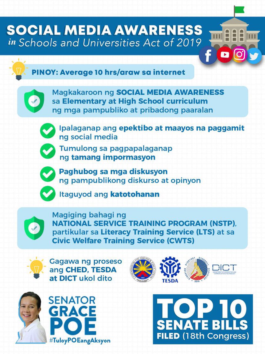 SenGracePOE's tweet photo. Magandang lugar ang mga paaralan para maimulat ang mga kabataan sa responsable, mapanuri at produktibong paggamit ng social media. No to fake news! 

#TuloyPOEangAksyon https://t.co/Eumz1hMsWw