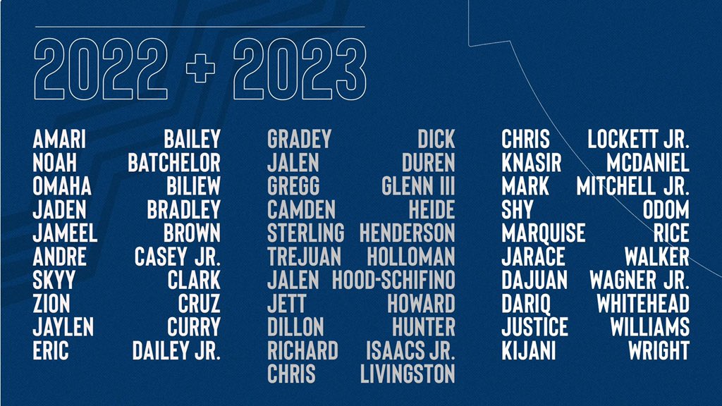 Congratulations to <a href="/TeamCp3AAU/">Team Cp3</a> own Jaylen Curry on his Invite to <a href="/usabjnt/">USABJNT</a> <a href="/usabasketball/">USA Basketball</a> mini camp July 24th in Colorado Springs,CO