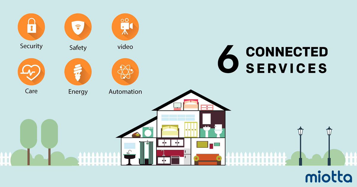 MiottaOfficial's tweet photo. Imagine being able to control security, safety, video, care, energy, and automation under one mobile app. You can stop imagining - Miotta's Smarter Premises as a Service makes it a reality. 
Visit us: https://t.co/A9lvLudGzG https://t.co/nX9JD8wWfd