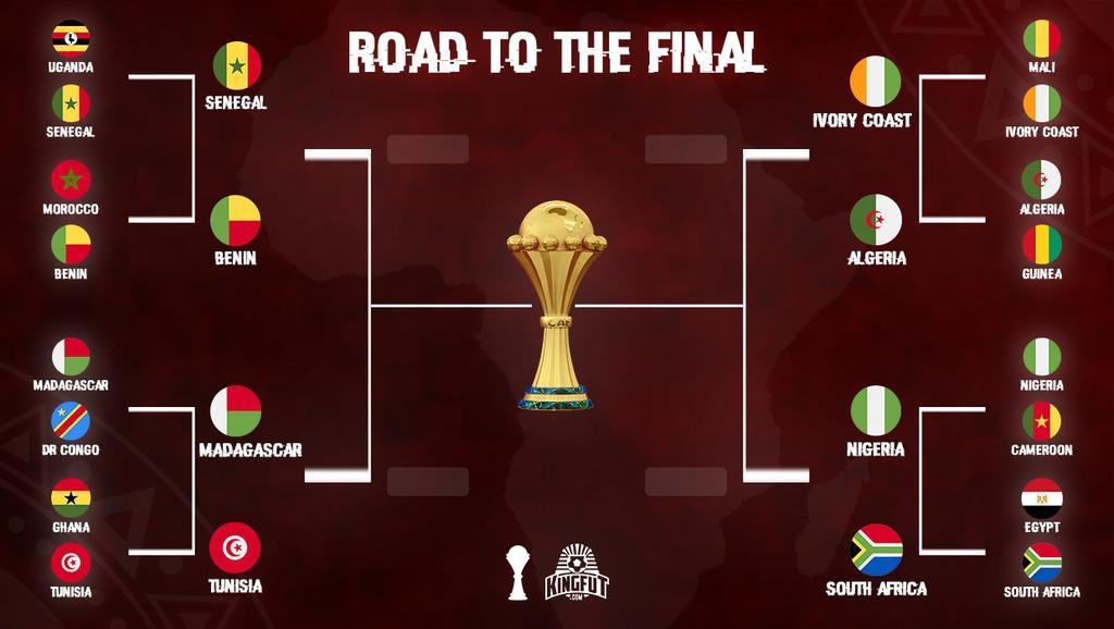 (CAN 2019) Dates, heures, affiches : Le programme des quarts de finale