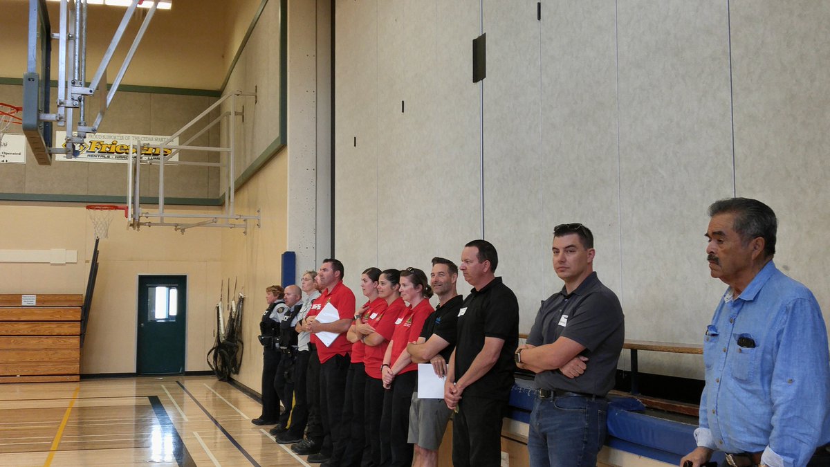 .<a href="/CedarCSS/">Cedar Community SS</a> hosts <a href="/vanislandrcmp/">Vancouver Island RCMP</a> Youth Camp - 40 students get a feel for what a career in the RCMP entails &amp; find out if this is a career choice they wish to pursue