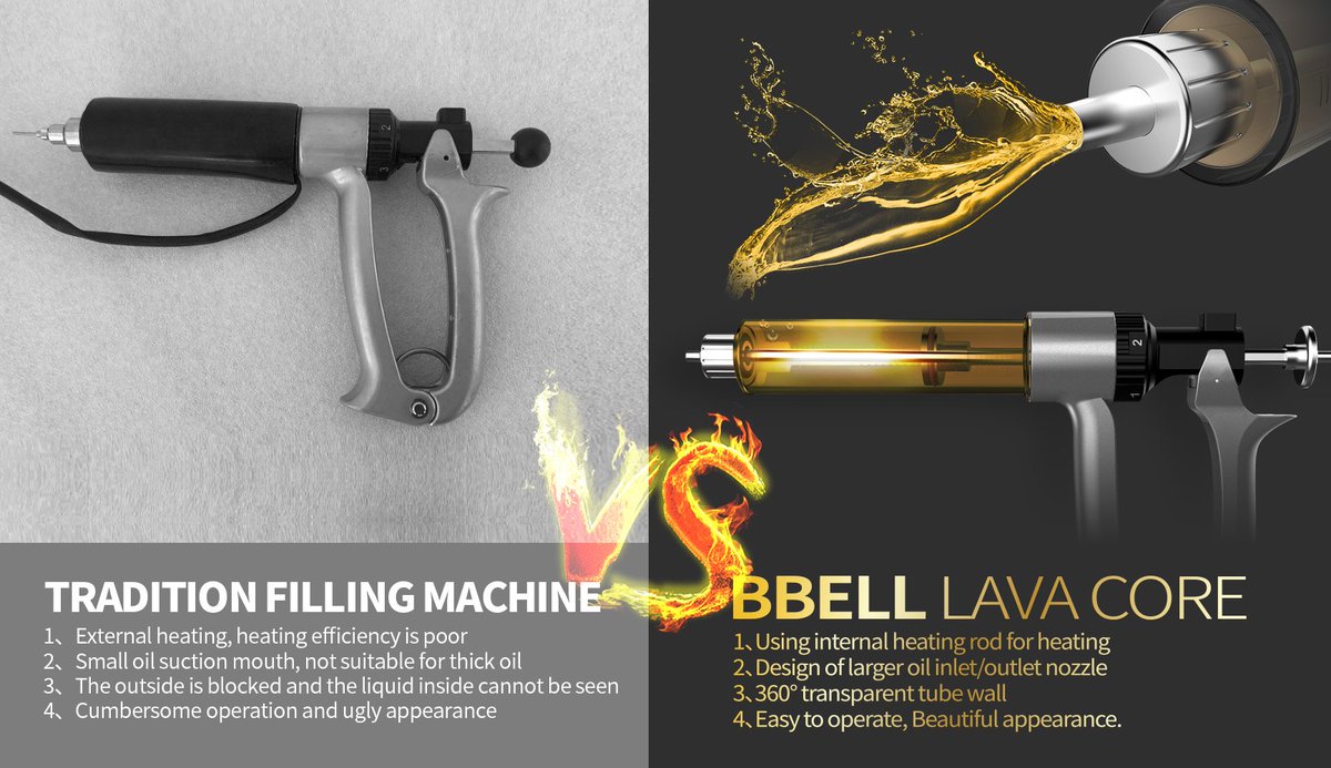bbelltech tweet picture