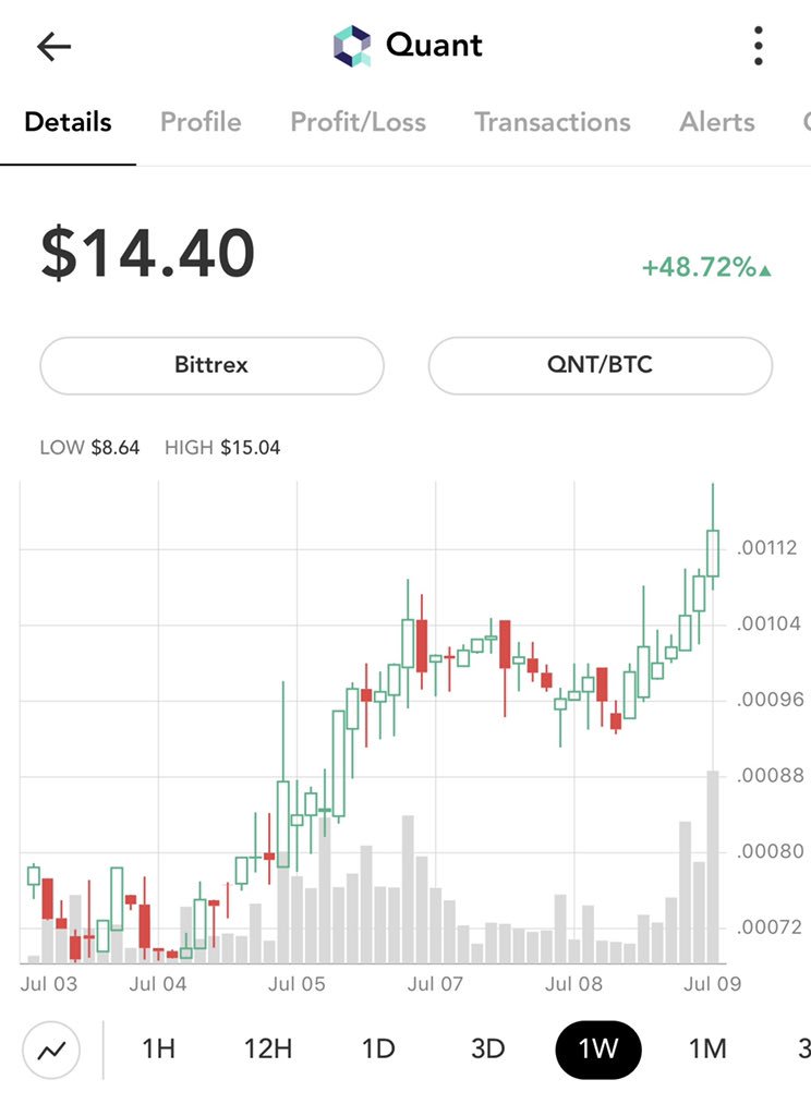 TheCryptoZap's tweet photo. @ToneVays $QNT @quantnetwork is on a different league and doesnβt really care about $BTC! π $QNT will burn faces π₯ DYOR, you will hear about Quant a lot in the future!
$QNT #Overledger #SIA #570banks https://t.co/3JyWZyV0h3