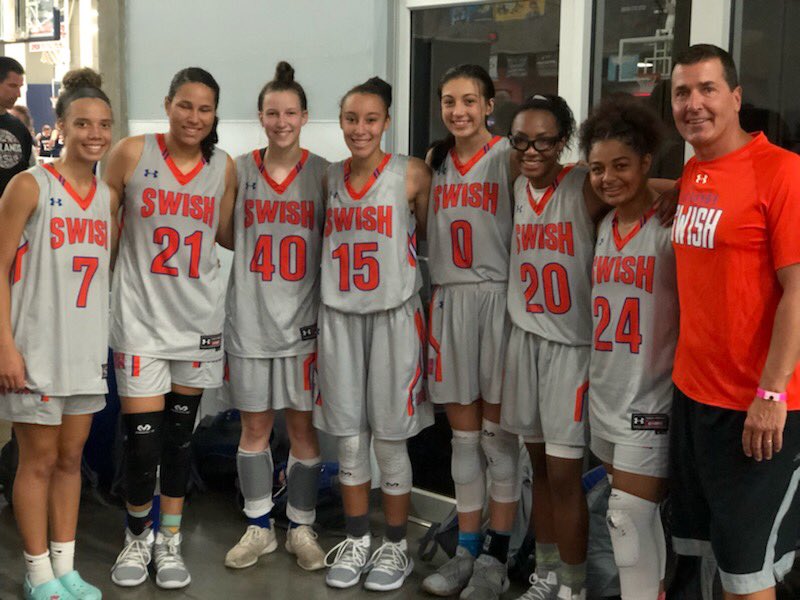 OKSwish's tweet image. Don’t 💤 on this group @BattleintheBoro Here we come 🔥🔥🏀🏀