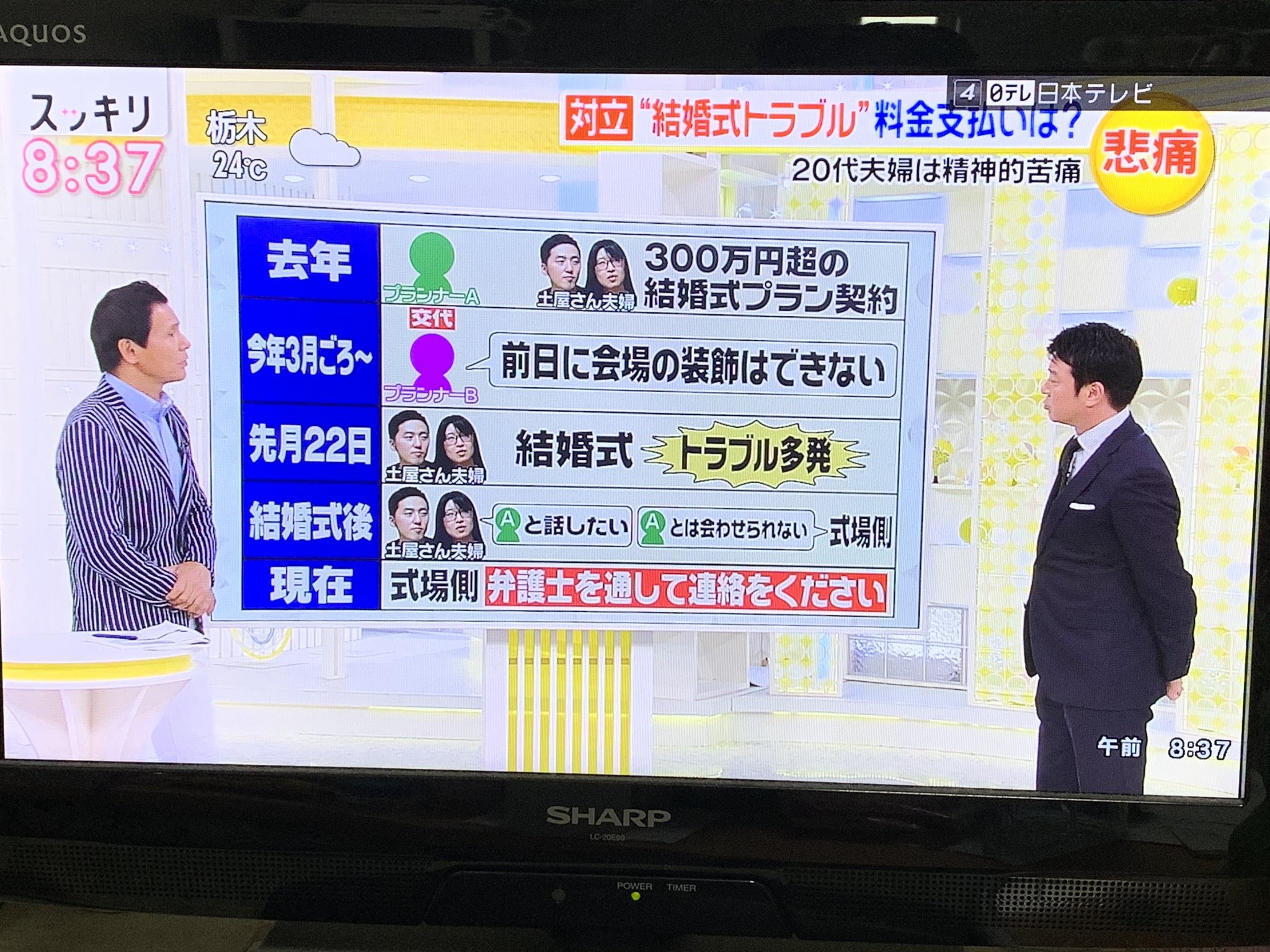 にゃおりん Stella Twitterで見た結婚式場でのトラブルがスッキリで放送されてる 一生に１回なのに本当にひどい話 結婚式トラブル スッキリ Tv 結婚式ぶち壊し T Co Dimfzgfhjr Twitter