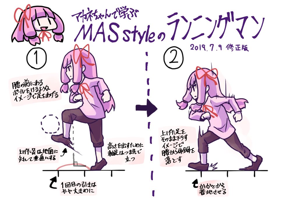 みのれ Pa Twitter Ankoさんの動画を参考にmasのランニングマン解説イラストを更新しました 上げた足の膝より下を地面に対して垂直にするのがポイント 誤りやこうしたほうが良いといった箇所があったら教えて下さい T Co Jyxyw6buo9 T Co