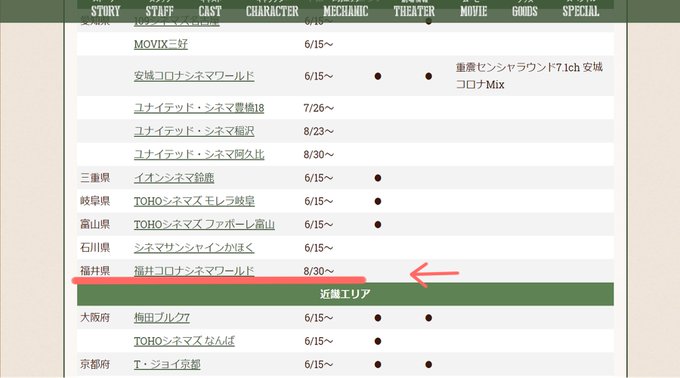 そういえば日本一周から帰ったらガルパン見に行こうと思ってたんだった
🤔🤔🤔🤔🤔🤔🤔🤔🤔🤔🤔🤔🤔🤔🤔🤔🤔🤔🤔 