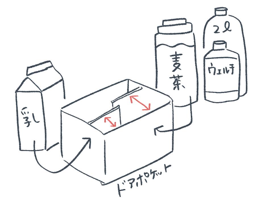 @kazarigiri 通りすがりに…現在、シャープとHITACHI2台使ってます。奥行きがある冷蔵庫は、魔の巣窟をつくるのでオススメじゃないです☠️個人的にドアポケットの幅を重視してまして、大きめ麦茶ポットを立てて置きたい場合は、手前に置けるタイプ(シャープ)が便利です! 