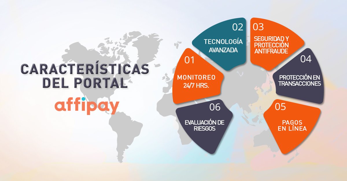 Affipay_mx's tweet photo. Estas son las características que definen a Affipay. https://t.co/kofXHIBsMH