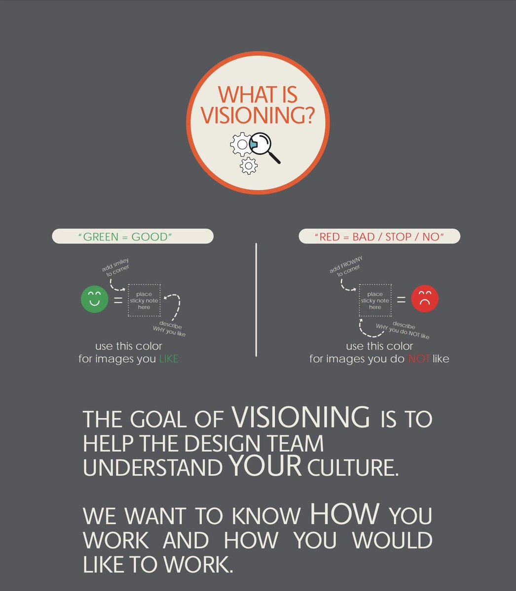SyrosPharma's tweet photo. We took a poll of all our employees to see what they wanted in our new office space design. We're excited to finally bring our employees' vision to life... #OurExpression #SyrosCulture https://t.co/uJgt9ZCrTK
