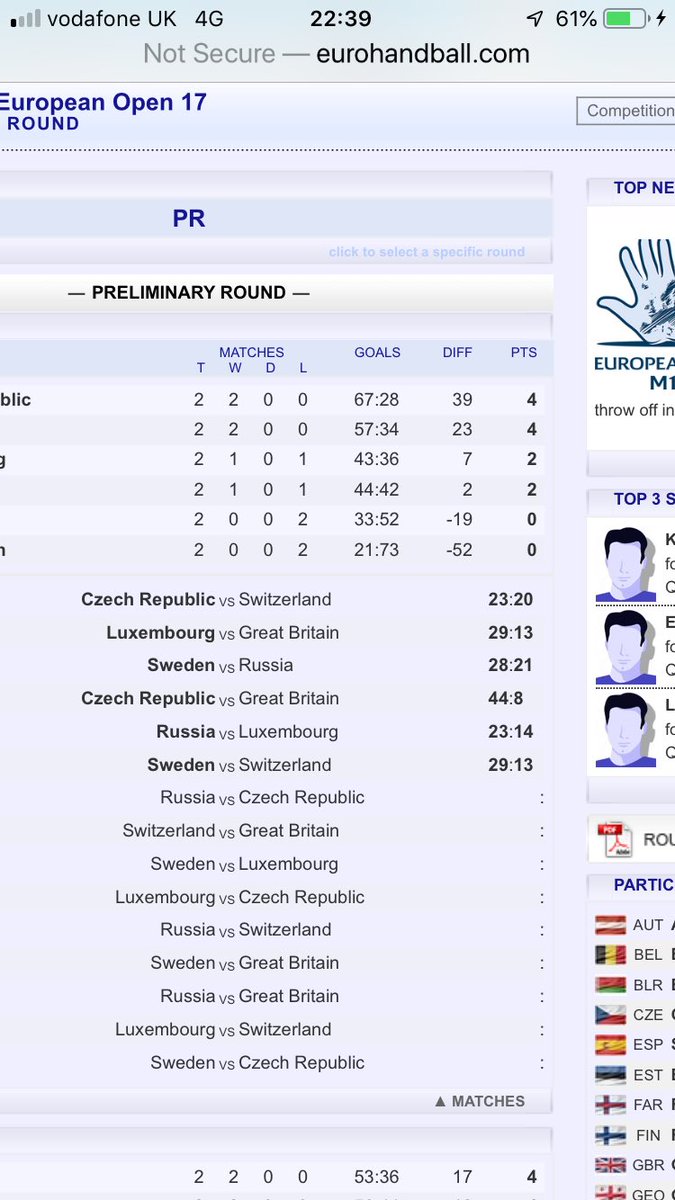 NEMHawksHandball tweet media