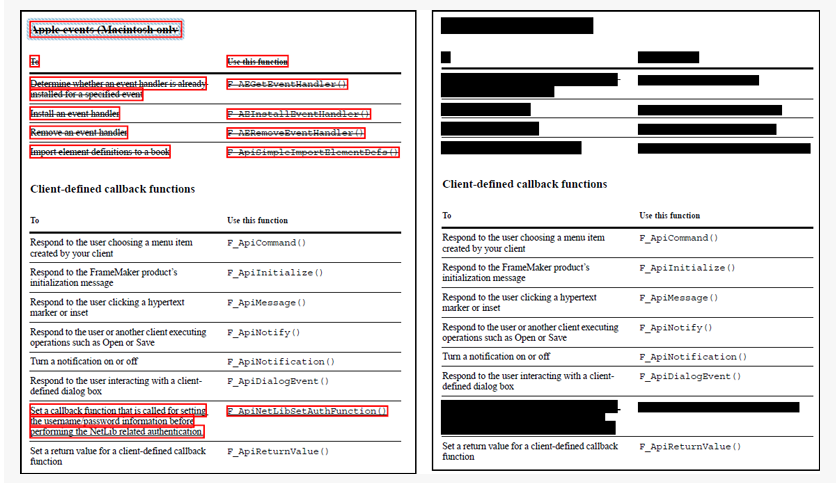 Acrobat's tweet image. CONFIDENTIAL: Okay, not really. But you can share confidential documents and redact sensitive content or private information from PDFs with Acrobat Pro DC from @AdobeDocCloud Learn how. adobe.ly/2NqD4w0