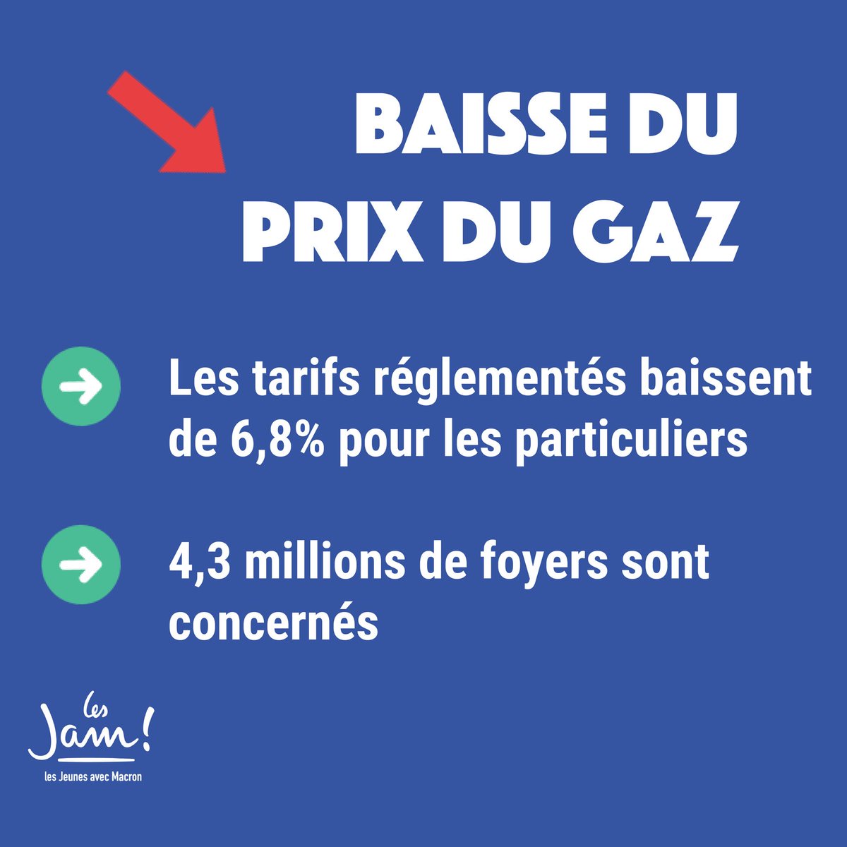 JeunesMacronSE's tweet image. Le @gouvernementFR s’engage pour la défense du pouvoir d’achat des personnes en situation de #précarité 

➡️ Baisse du prix du GAZ
➡️ Augmentation de l’allocation chômage 
➡️ Frais d’incidents bancaires plafonnés 

@JeunesMacron @Ambroise_Mejean