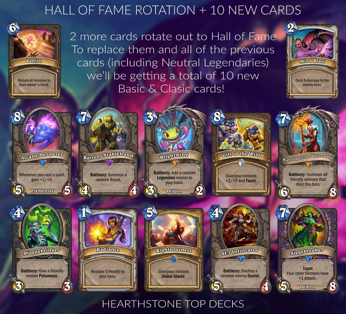 Hearthstone Top Decks On Twitter The Recent Hof Rotation New Basic Classic Cards Are Now Out Enjoy Https T Co Pe1gvgilpi Hearthstone