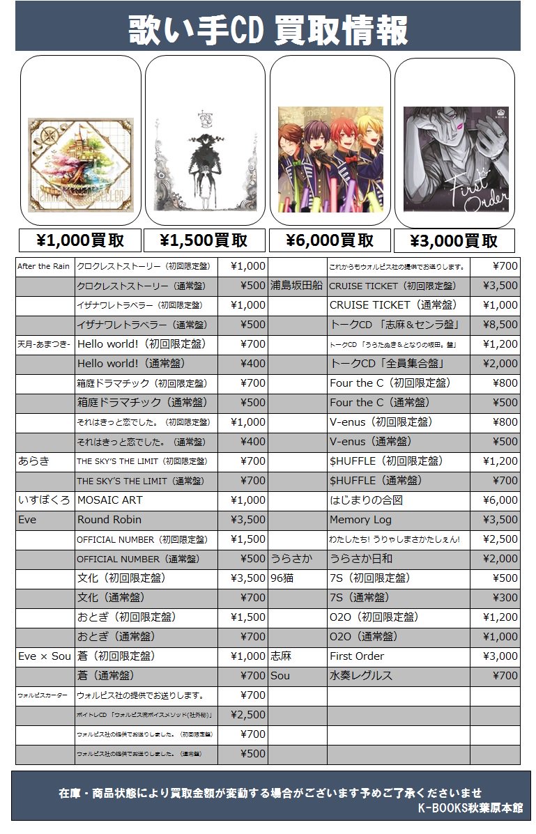 K Books 秋葉原 エンタメ Twitterissa Cd買取情報 歌い手cd買取情報になります ひきフェス After The Rain 天月 あまつき Eve Sou 浦島坂田船 96猫 そらる まふまふ Luz あらき うらたぬき 志麻 となりの坂田 センラ K Books 秋葉原 エンタメ Twitterissa Cd買取情報 歌い手cd買取情報になります ひきフェス After The Rain 天月 あまつき Eve Sou 浦島坂田船 96猫 そらる まふまふ Luz あらき うらたぬき 志麻 となりの坂田 センラ