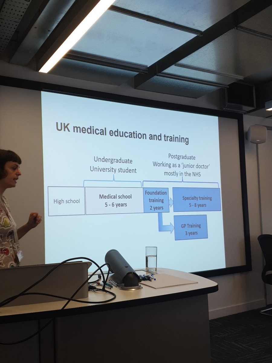 agnes_ideas's tweet photo. Dr Kath Woolfe @NIHRevidence talk on (Inter)National Crisis of medical workforce: @GOVUK solutions to train more #GPs #specialitiesdoctors but still lots of #unwarrantedvariations at #admission #criterias #contextualadmissions @Dr_E_Walker https://t.co/dQgbonNV8Y