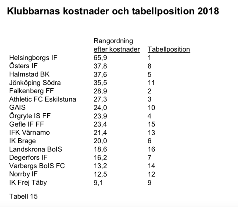 Media Tweets By Sambadefensiv Sambadefensiv Twitter