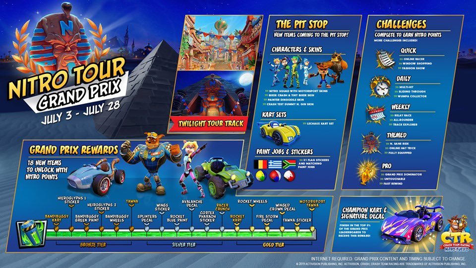 nrdphs's tweet photo. Este 3 de julio comenzará del #NitroTour de #CrashTeamRacing incluyendo recompensas según el tier que obtengas, similar a la mecánica vista en #Fornite https://t.co/KV7YLnAOac