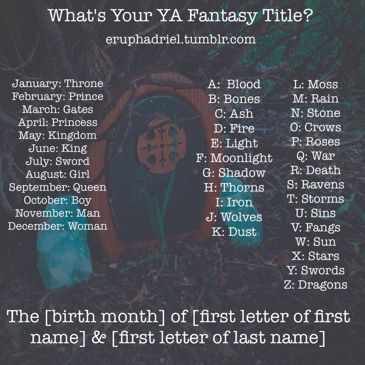 authorjenkins's tweet photo. Mine didn't turn out that well..😂
"The King of Wolves and Wolves" 
Comment yours below! 

#writingcommunity #booknames #whenoutofbooknames #thestruggleisreal https://t.co/hYuJ4ZAqMs