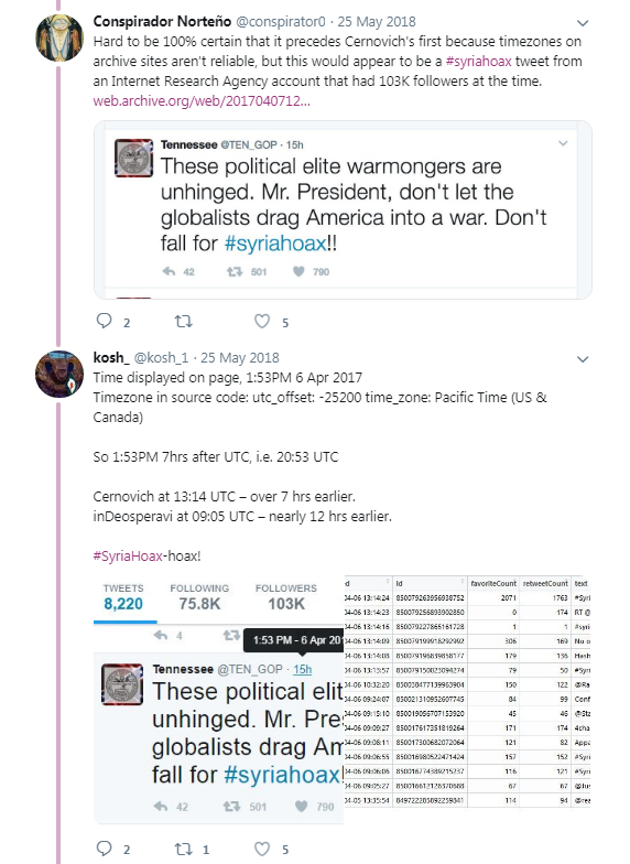 kosh_1's tweet photo. @3r1nG April 17: Caroline was pushing a #SyriaHoax-hoax, that 'Russian bots' started the hashtag, with spurious confirmation from #intelwire.
May 18: #conspirator0 tried to pin it on #TEN_GOP, then Russia, before Caroline backed down.
She and conspirator0 cry wolf & misrepresent data. https://t.co/LEo5BlE7we