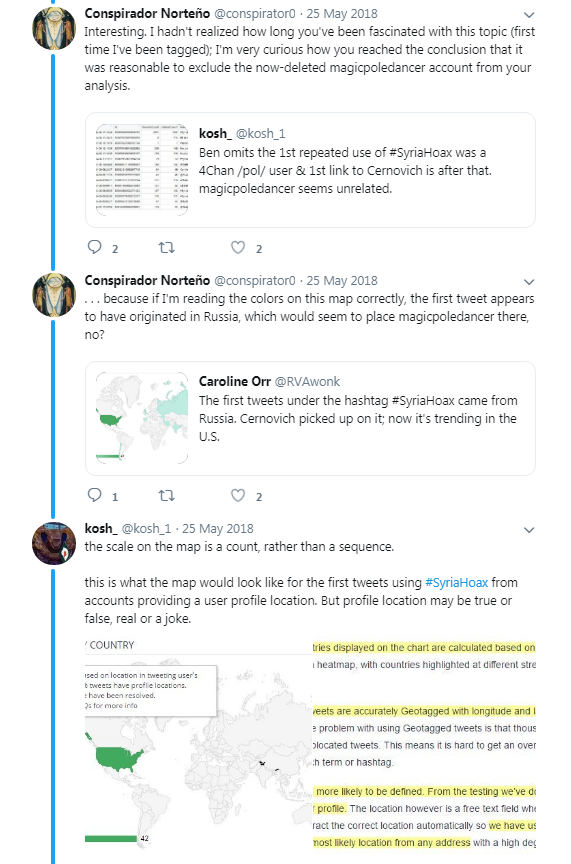 kosh_1's tweet photo. @3r1nG April 17: Caroline was pushing a #SyriaHoax-hoax, that 'Russian bots' started the hashtag, with spurious confirmation from #intelwire.
May 18: #conspirator0 tried to pin it on #TEN_GOP, then Russia, before Caroline backed down.
She and conspirator0 cry wolf & misrepresent data. https://t.co/LEo5BlE7we