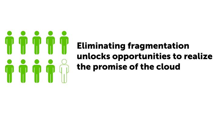 Cohesity tweet media