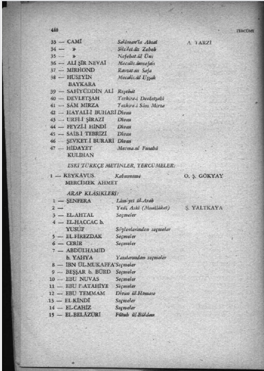 <a href="/Kaan_H_Okten/">Kaan H. Ökten</a> Şuraya Hasan Ali Yücel’in 1943’de MEB müfredatına koyulması için çevirisine başlattığı kitaplardan 1947’ye kadar çevirisi tamamlanmış 571 adedinden örnekler koyalım da [sadece listesi 71 sayfa olduğu için] belki bir gören duyan olur, ... <a href="/tcmeb/">Millî Eğitim Bakanlığı</a>