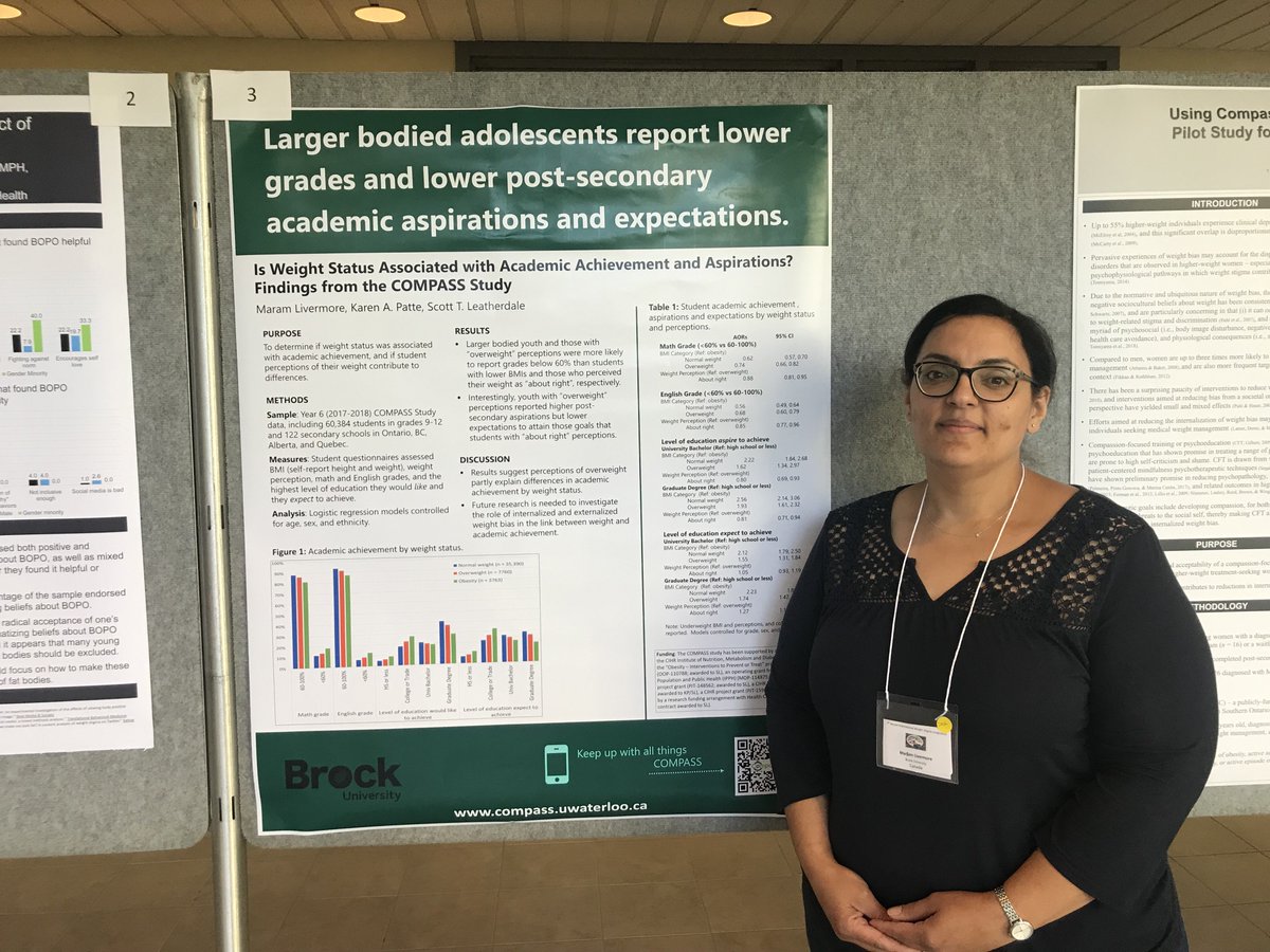 Karen_Patte's tweet photo. .@BrockHLSC MSc student presented her work on weight & education outcomes among youth in the @COMPASS_UW study at the @StigmaConf (& returned excited about all the discussions! #WSC7). Do weight perceptions partly explain associations between weight & academic outcomes? https://t.co/mhOIqRfF9y