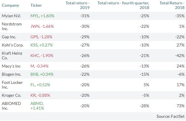 ÎÎ¹ÎºÏÎ½Î±