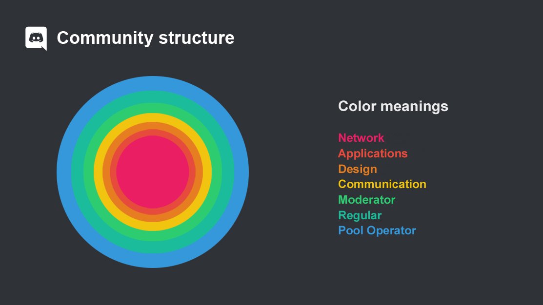 Scala (XLA) tweet media