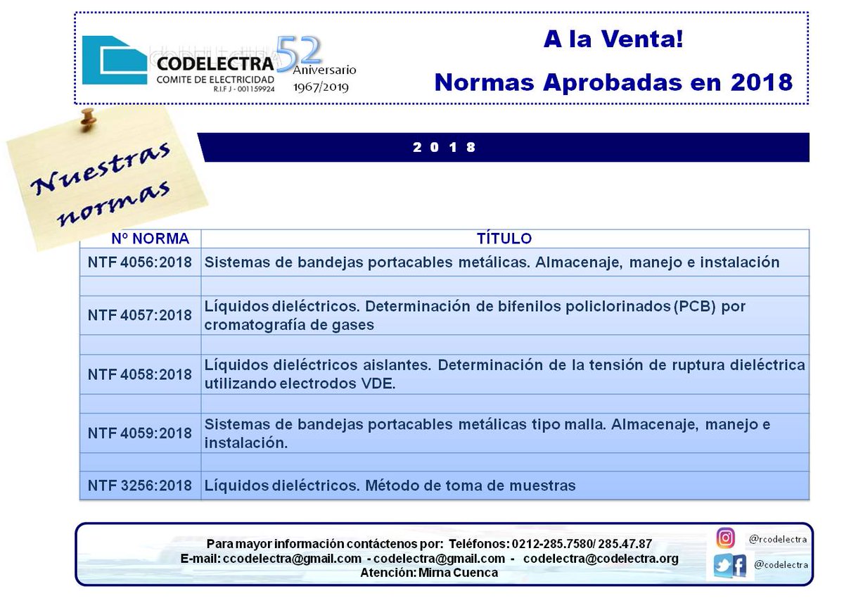 CODELECTRA's tweet image. #normas #ingenieria #codelectra #comitedeelectricidad #cursos