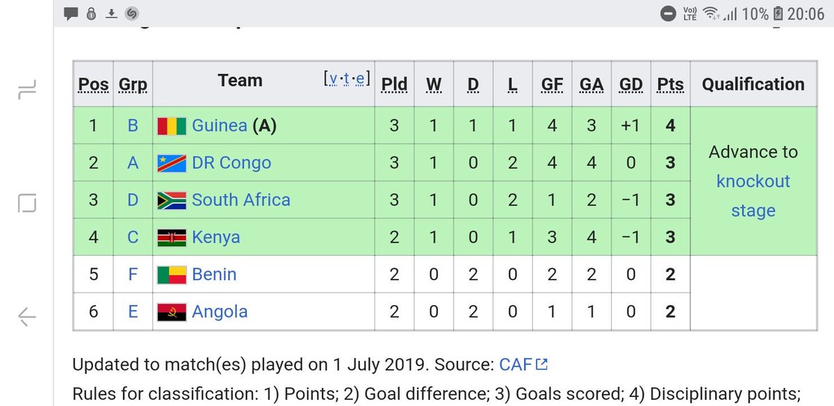 Mashilo4's tweet photo. Last Hope or should I say back door.... #BafanaBafaba #mabenamabena https://t.co/LrfYymMokA