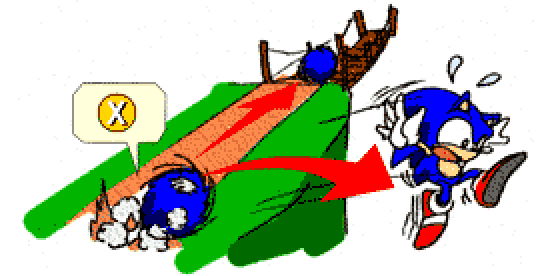 Sonic_Hedgeblog's tweet photo. Tutorial image from the ‘Sonic Adventure’ webpage that was only accessible via the Dreamcast. https://t.co/T0Abm7MtME https://t.co/QSD6481Chu