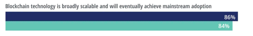 ClaudeGregorie's tweet photo. @vhcex @Deloitte uh, that's kinda reassuring https://t.co/1vV8DpvvqW