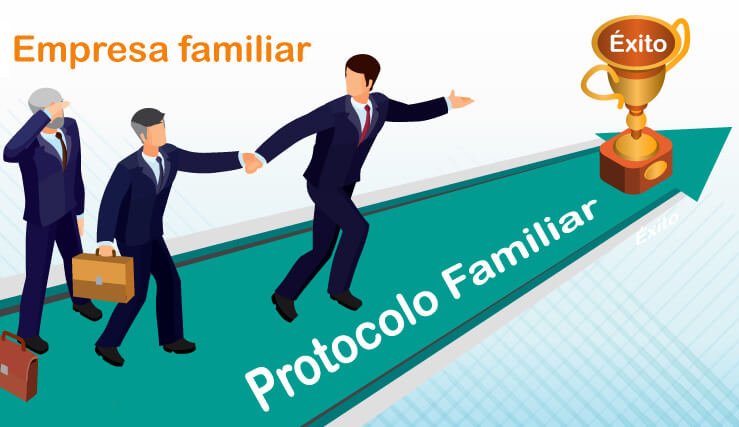 CefeHonduras's tweet photo. ¿Cuál es la importancia de la Empresa Familiar?
El papel que desempeña  en las principales economías del mundo es fundamental. Su importancia, tanto en nuestro país como en el resto de países desarrollados, se demuestra por su participación en términos de creación y riqueza y https://t.co/v04sDAzJ6L