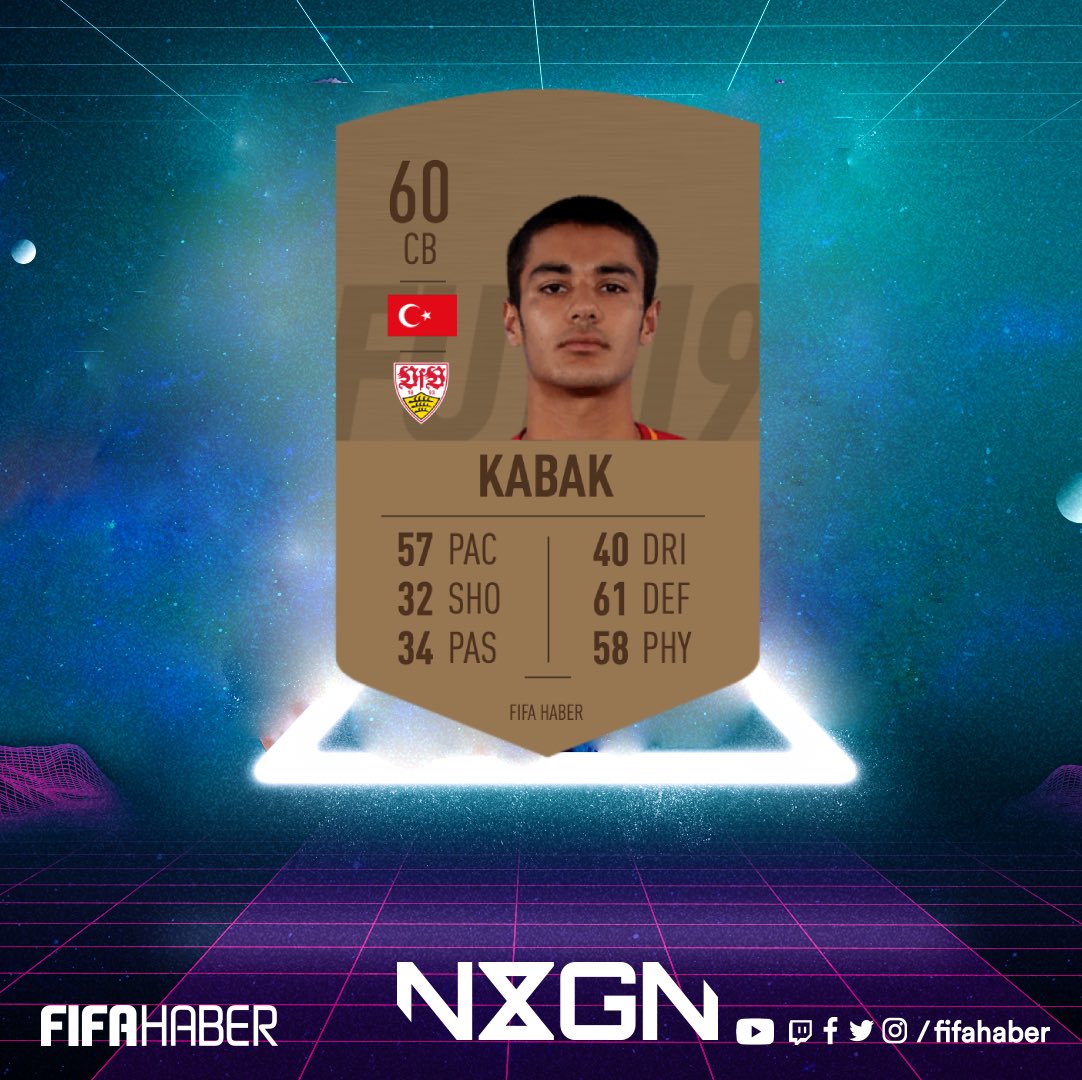 FifaHaber's tweet photo. Schalke’ye transfer olan Ozan Kabak bu hafta FUT modunda açılış takımı olan https://t.co/vi3veVe6oH’un hazırladığı “Gelecek Jenerasyon”Kadrosunda ilk 11’de yer aldı.Sizce Ozan Kabak’ı Fifa20’de Future Stars kadrosunda görebilecek miyiz?
#fifa19 #teamoftheweek #sbcteam #OzanKabak https://t.co/sAoC4N9LQv