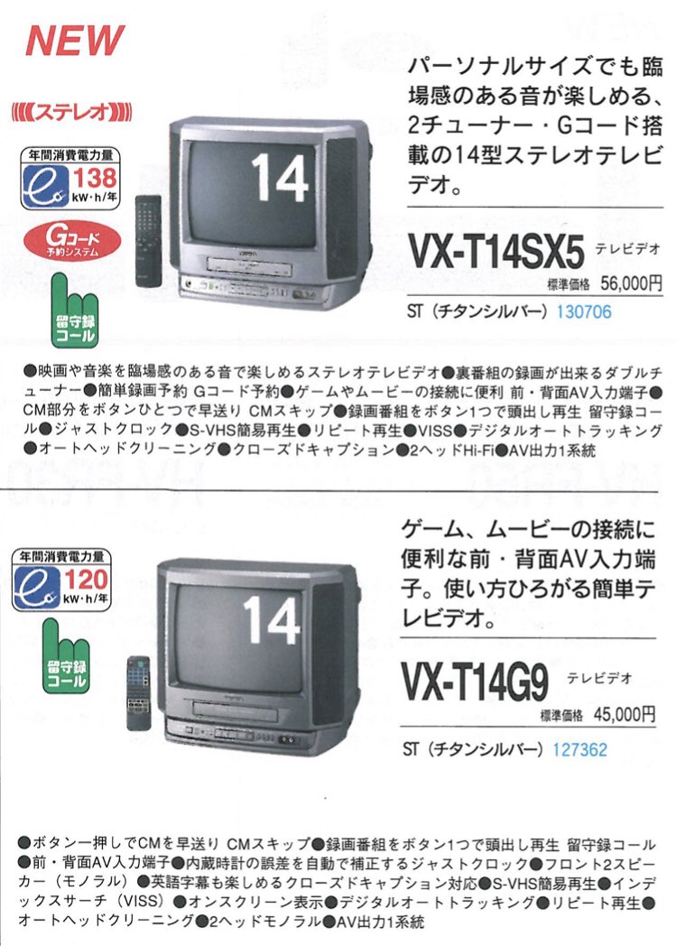 aiwa 真新しく カラーテレビジョン/ビデオカセットレコーダー VX