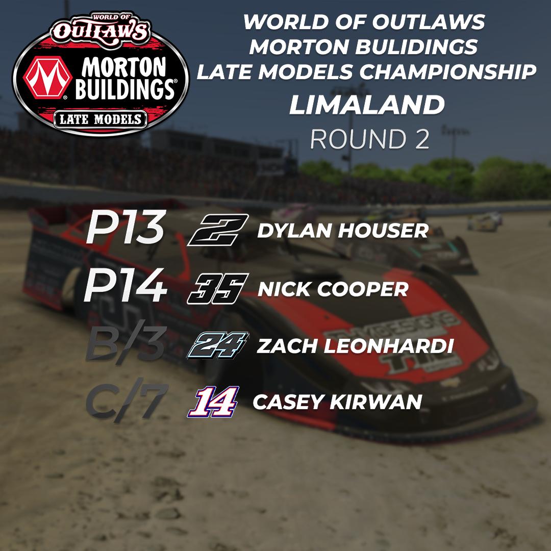 Late Model World Championship Round 2 Results 🏁

A tough run today with Dylan Houser and Zach Leonhardi both having to run on different rigs to normal due to power outages.

We will back next week at Knoxville for Round 3.