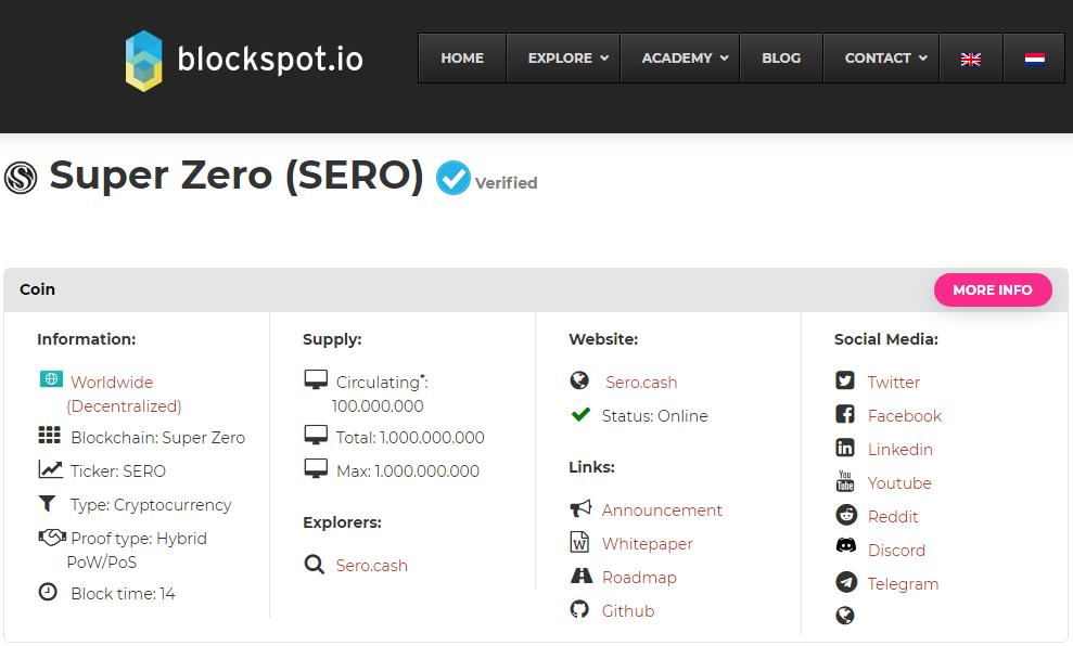 SEROdotCASH's tweet photo. SERO is now listed with a verified badge on @Blockspot_io the biggest Blockchain Data Platform with 6000+ coins, 800+ exchanges and 100+ wallets listed. 

Link : https://t.co/MXfog9IbNN

#SERO #Crypto #Blockchain https://t.co/FLN12a2ovM
