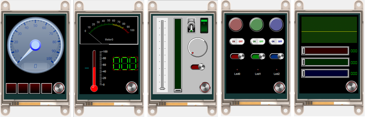 jimhaseloff's tweet photo. New online training materials from Biomaker - how to build interactive user interfaces in XOD: reading and writing data to 4D Systems programmable touchscreens (https://t.co/0VhpTSBF6l) https://t.co/KoBmB3hs7F