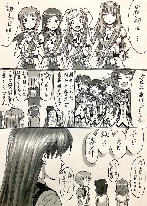 2089年のミリシタ72周年にありがちなこと 
