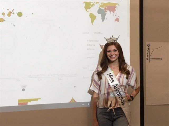 .<a href="/MissArkansas/">MissArkansas</a> .<a href="/DarynneDahlem/">Darynne Dahlem</a> stopped by the .<a href="/ArkansasEd/">Arkansas Department of Education</a> Math/SS Cross-Curricular PD: Interpreting Data in Social Studies .<a href="/EASTinitiative/">EAST®</a>. #STEM .@ArsteMolution