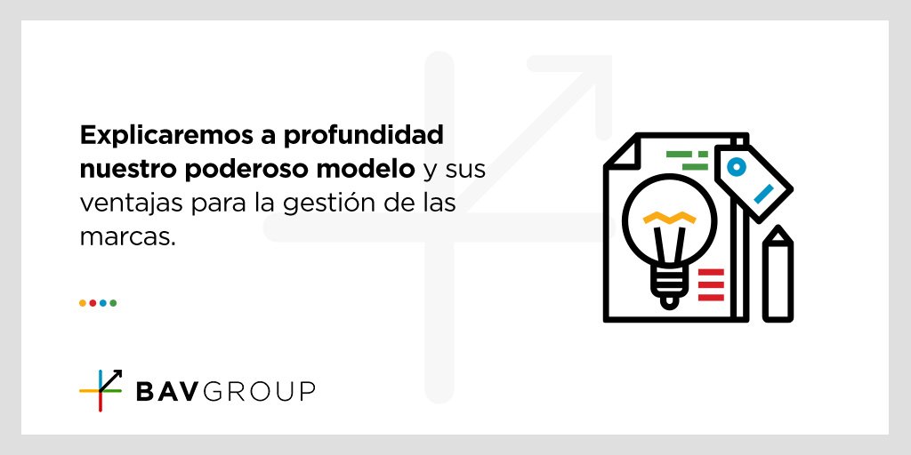 BAVGroup_Mx's tweet photo. ¿Qué veremos en la presentación de resultados de nuestro estudio BrandAsset® Valuator 2019? https://t.co/2cR643BN5y