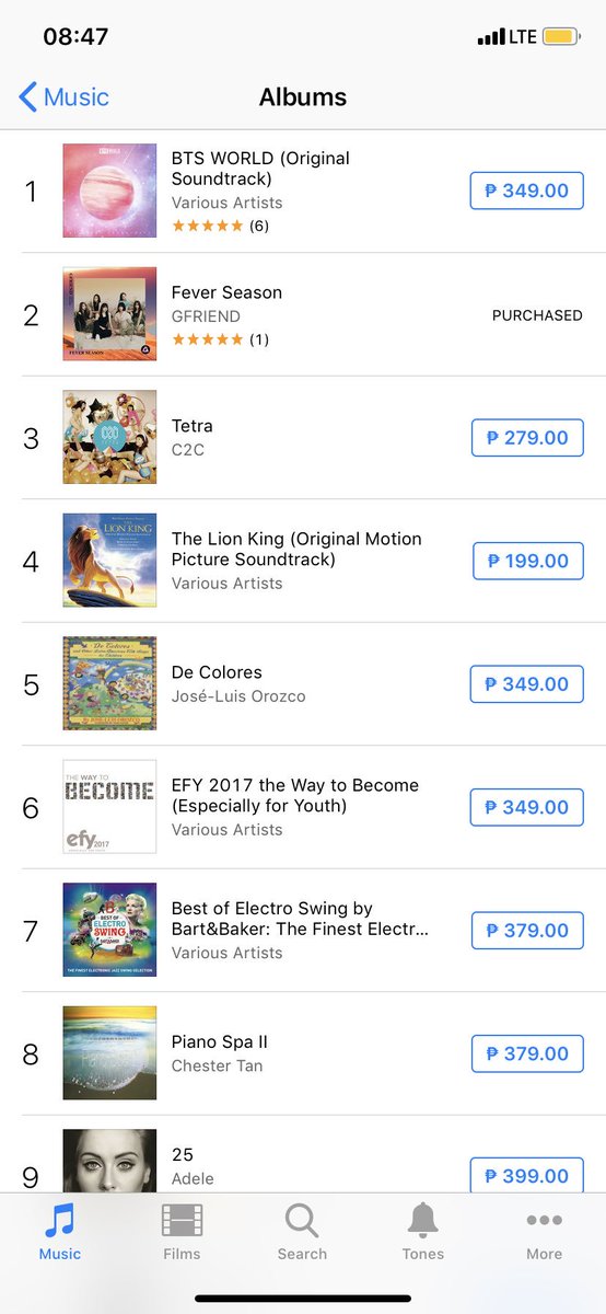 Itunes Philippines Album Chart