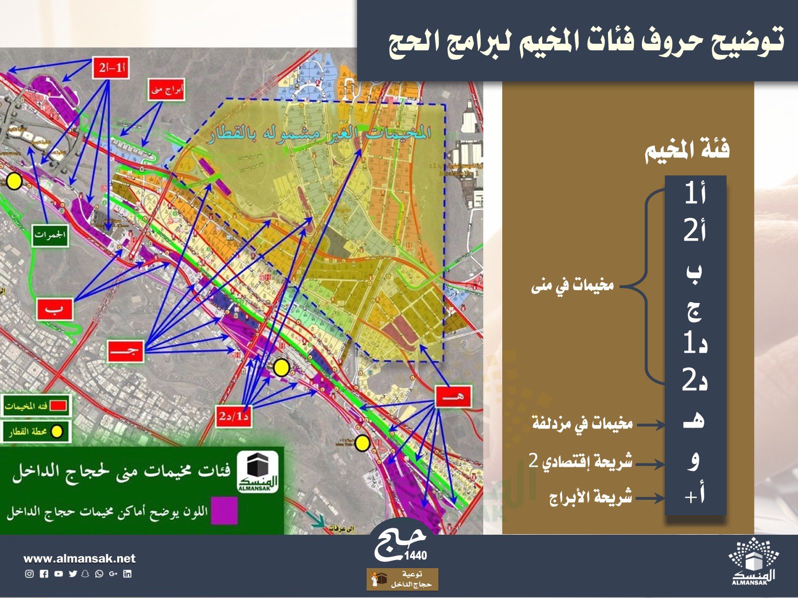 الحج فئات فئات محرومة