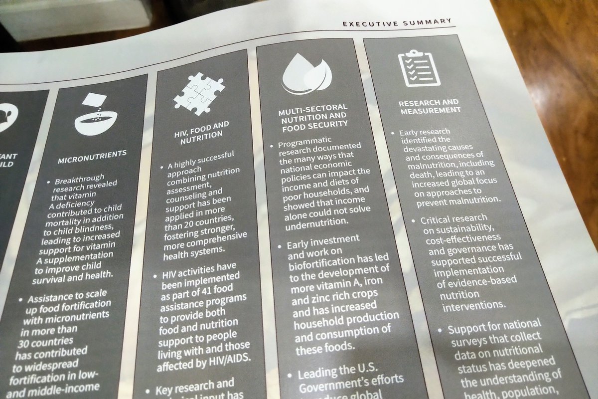 I was honored to be a panelist last week to mark the release of "The Nutrition of History at USAID."  usaid.gov/documents/1864…. In the Executive Summary on page 11, biofortification is named as one of the "improvements in nutrition globally"  <a href="/USAID/">USAID</a> <a href="/HarvestPlus/">HarvestPlus</a> <a href="/IFPRI/">IFPRI</a> <a href="/CGIAR/">CGIAR</a>
