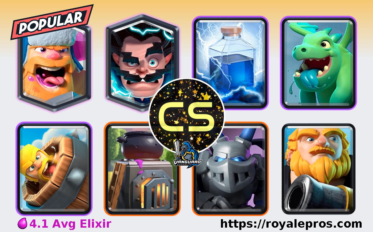 RoyalePros (Team CMC Bot) on X: .@sight_cr has won grand challenge on  10/11/2022 06:47:25 SGT [Phoenix,Fireball,Barbarian Barrel,Magic  Archer,Skeletons,Lumberjack,Ram Rider,Monk] Deck:   GC Logs:  Powered