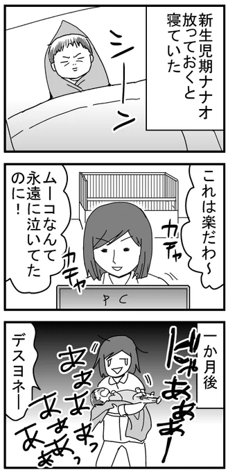 現在の私
#育児漫画 