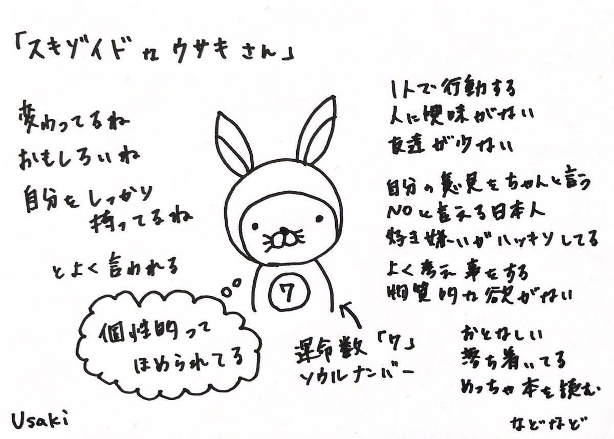 ウサキさん Intj Entj 5w4 変わってる 面白い 自分をしっかり持ってる とよく言われる 本人は 個性的って褒められてる と思って ちょっと嬉しかったりする 1人で行動 他人に興味がない 好き嫌いがハッキリ 自分の意見をちゃんと言う よく ウサキさん Intj Entj 5w4 変わってる 面白い 自分をしっかり持ってる とよく言われる 本人は 個性的って褒められてる と思って ちょっと嬉しかったりする 1人で行動 他人に興味がない 好き嫌いがハッキリ 自分の意見をちゃんと言う よく