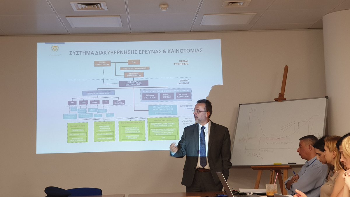 R&I Cyprus tweet media